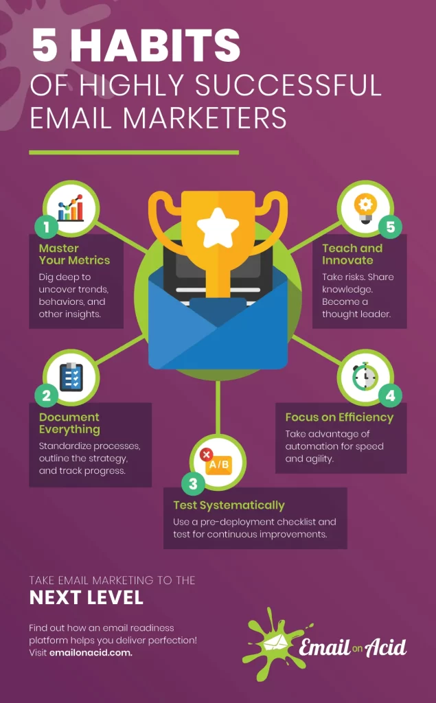 Top 5 Tips for Solving the Email Security Problem inforgraphics